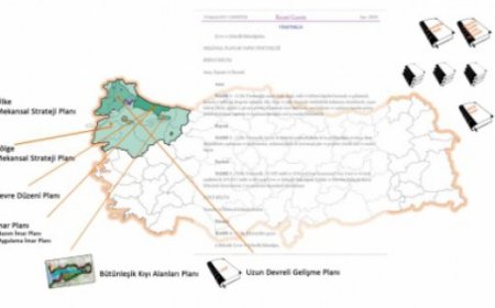 Mekansal Strateji Planı Nedir?