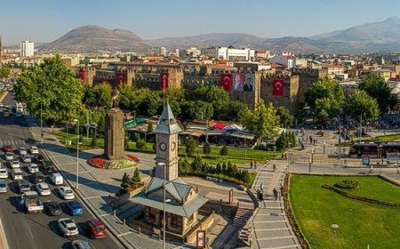 Kayseri Kent Bilgisi, Coğrafi Bilgisi ve İmar Bilgisi