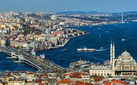 İstanbul Kent Bilgisi, Coğrafi Bilgisi ve İmar Bilgisi