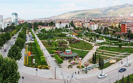 Malatya Kent Bilgisi, Coğrafi Bilgisi ve İmar Bilgisi