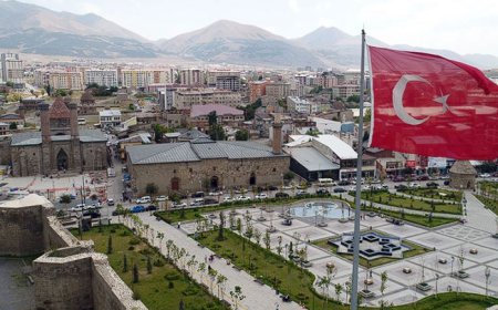 Erzurum Kent Bilgisi, Coğrafi Bilgisi ve İmar Bilgisi
